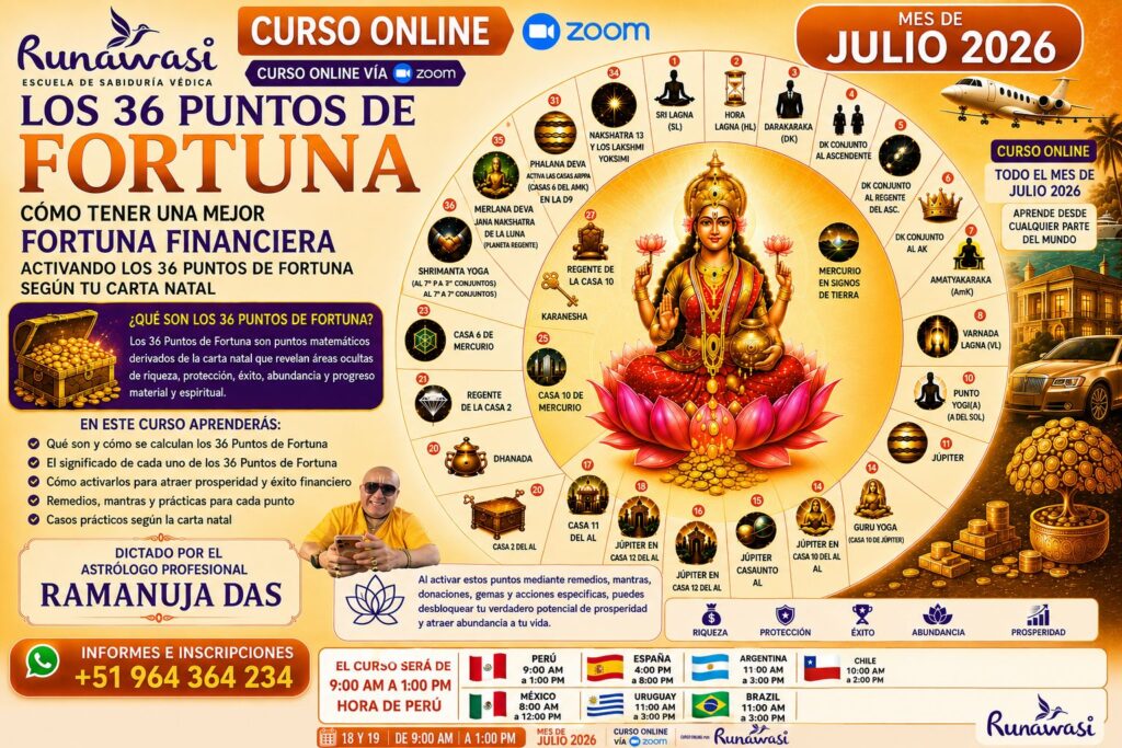 Protegido: TALLER INTERNACIONAL 36 PUNTOS DE FORTUNA