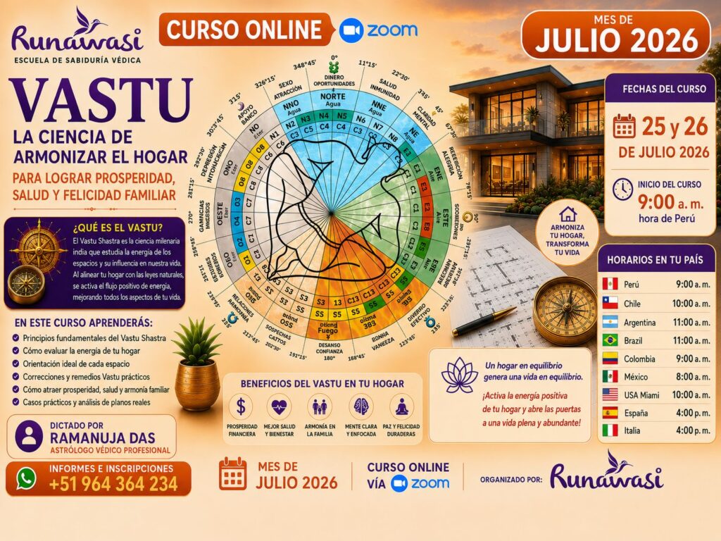 Protegido: VASTU  Y LAS FINANZAS